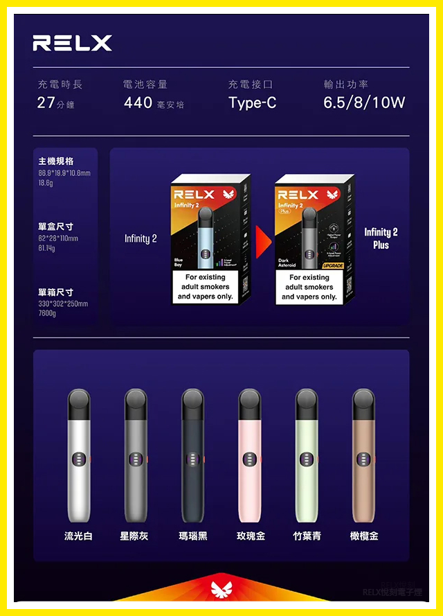 Relx悅刻 6代電子煙主機煙桿 (可調大/小煙量) 支持Relx 4/5/6代煙彈通用